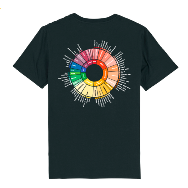 Flavoured by Steampunk Tee shirt