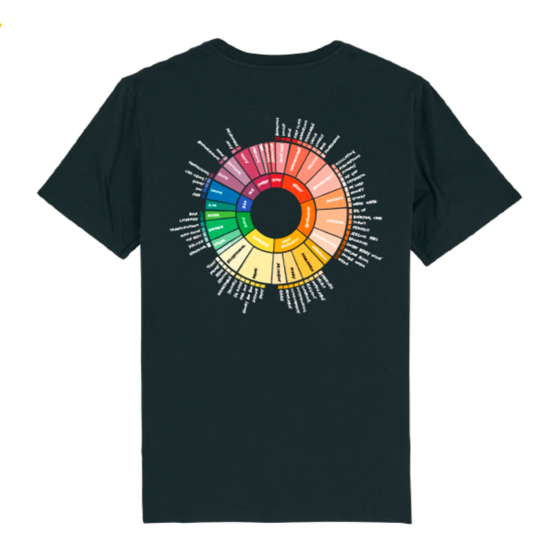 Flavoured by Steampunk Tee shirt